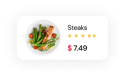 Steak Info